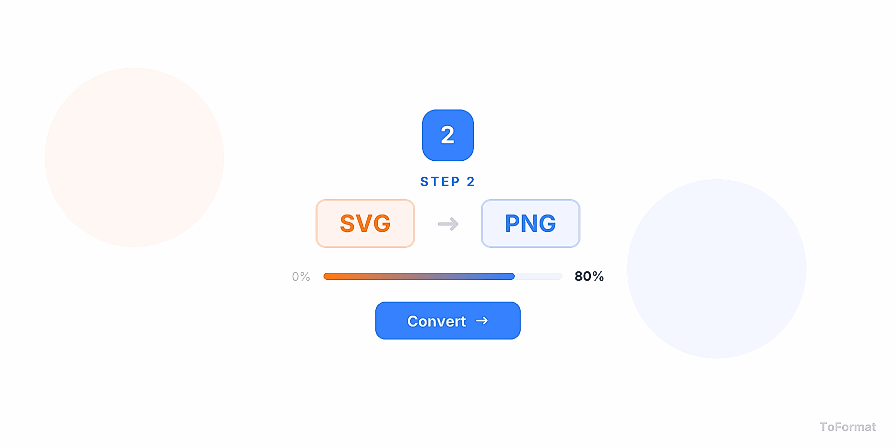 Step 2 — converting SVG to PNG, quality settings for SVG to PNG on ToFormat